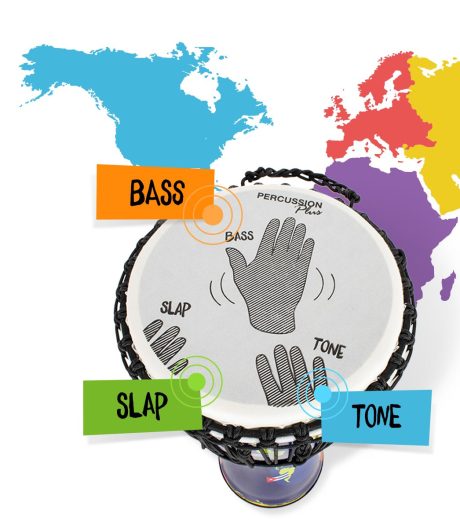 Top down image of a djembe, with hand signs on different areas of the drum skin indicating 'Bass', 'Slap' and 'Tone' areas. Behind the drum shows different continents of the world in different colours.