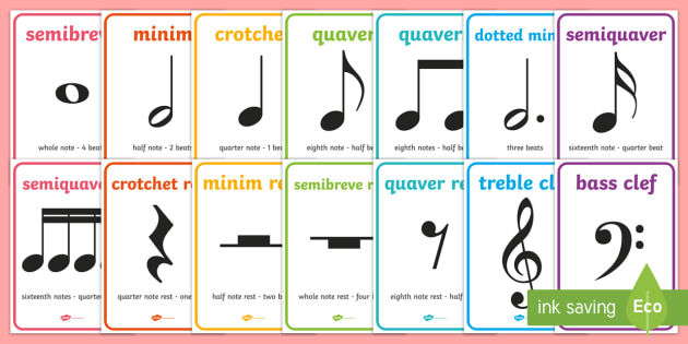 Twinkl Musical Notes Display Posters Music Mark