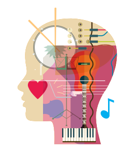 A graphic representation of a head filled with musical shapes